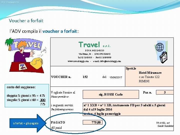 © R. Ramondetti Voucher a forfait l’ADV compila il voucher a forfait: Travel s.