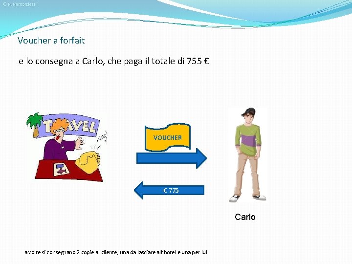 © R. Ramondetti Voucher a forfait e lo consegna a Carlo, che paga il