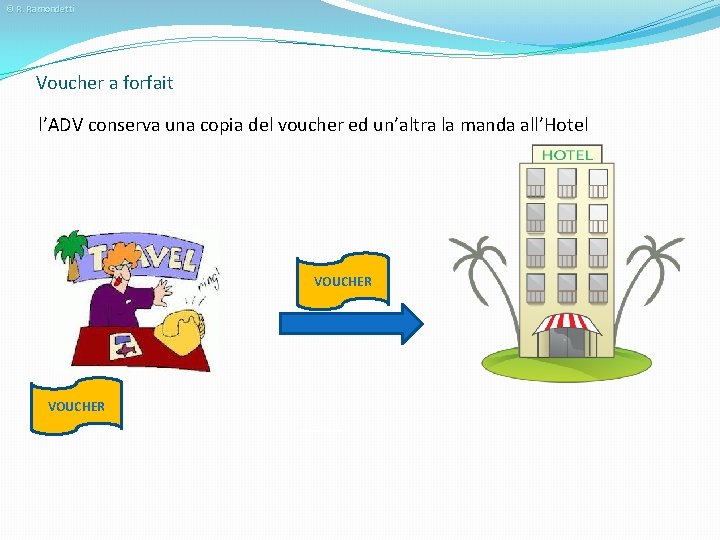 © R. Ramondetti Voucher a forfait l’ADV conserva una copia del voucher ed un’altra