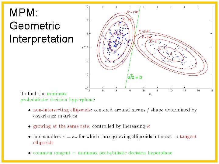 MPM: Geometric Interpretation 