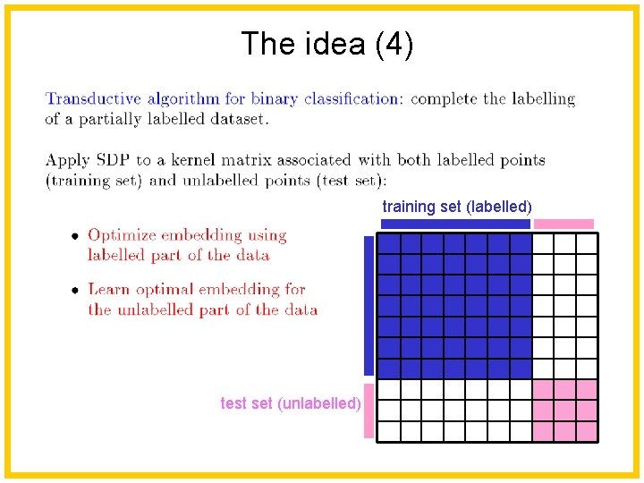 The idea (4) training set (labelled) test set (unlabelled) 