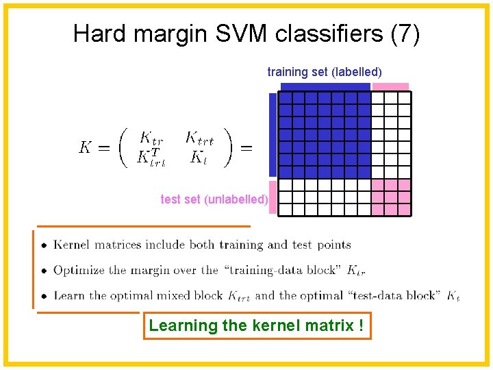 Hard margin SVM classifiers (7) training set (labelled) test set (unlabelled) Learning the kernel