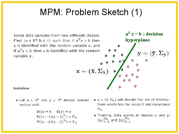 MPM: Problem Sketch (1) a. T z = b : decision hyperplane 
