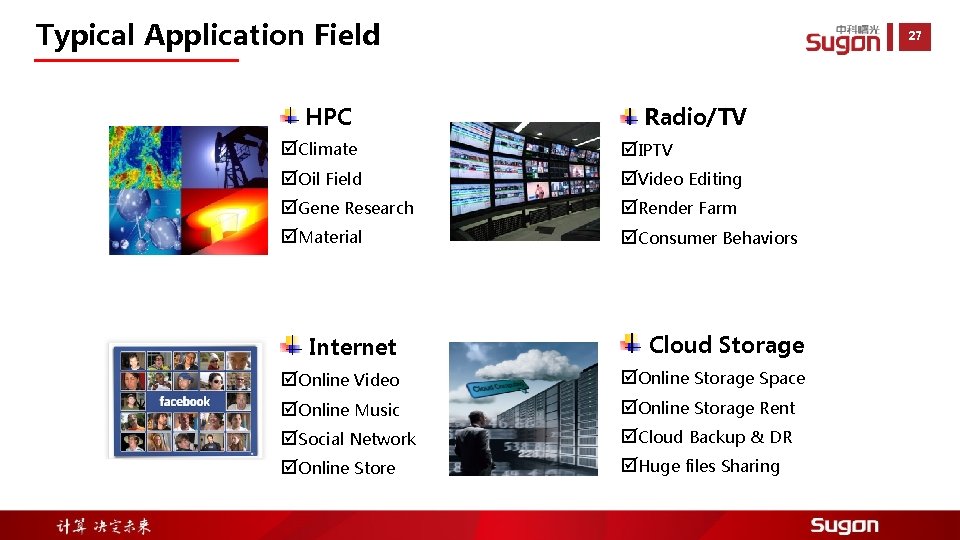 Typical Application Field HPC þClimate þOil Field þGene Research þMaterial Internet þOnline Video þOnline
