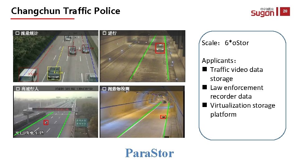Changchun Traffic Police � 流量统计 28 � 逆行 Scale： 6*o. Stor � 高速行人 �