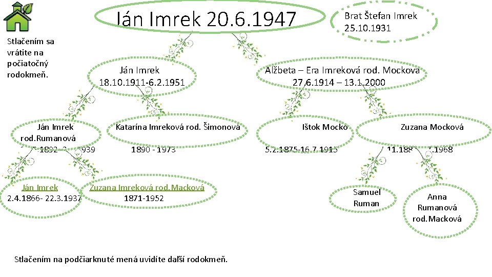 Ján Imrek 20. 6. 1947 Stlačením sa vrátite na počiatočný rodokmeň. Ján Imrek rod.