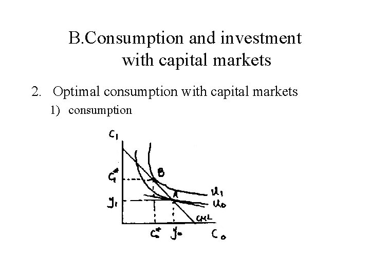 B. Consumption and investment with capital markets 2. Optimal consumption with capital markets 1)