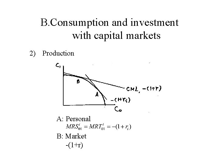 B. Consumption and investment with capital markets 2) Production A: Personal B: Market -(1+r)