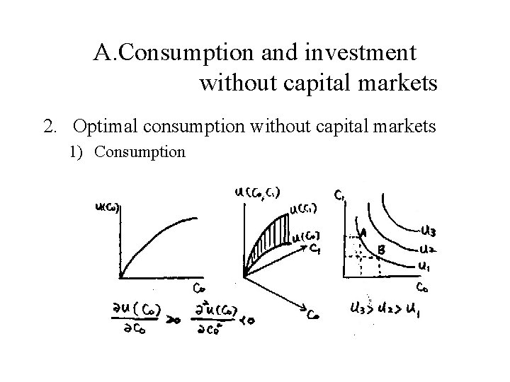 A. Consumption and investment without capital markets 2. Optimal consumption without capital markets 1)