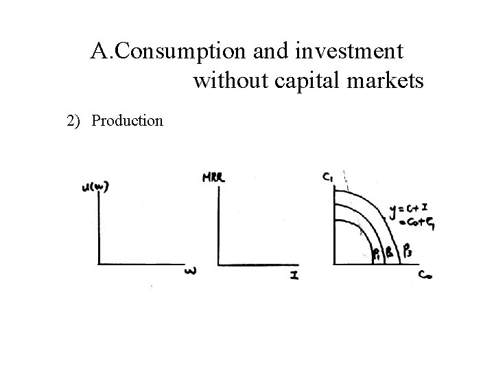 A. Consumption and investment without capital markets 2) Production 