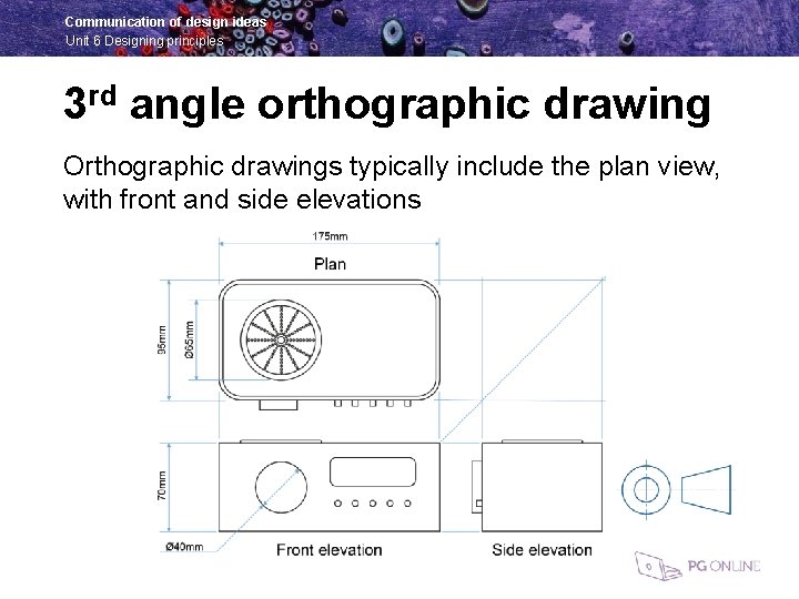 Communication of design ideas Unit 6 Designing principles 3 rd angle orthographic drawing Orthographic