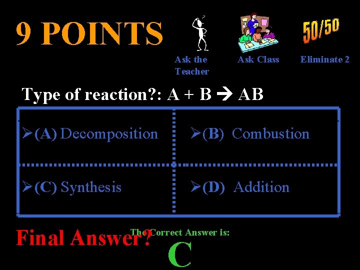 9 POINTS Ask the Teacher Ask Class Eliminate 2 Type of reaction? : A