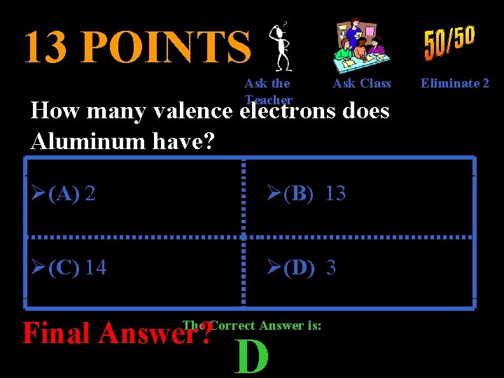 13 POINTS Ask the Teacher Ask Class How many valence electrons does Aluminum have?