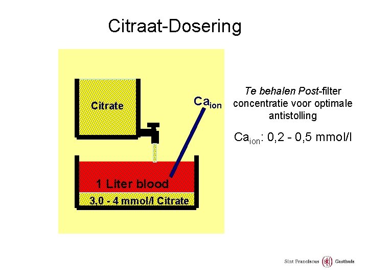 Citraat-Dosering Citrate Caion Te behalen Post-filter concentratie voor optimale antistolling Caion: 0, 2 -