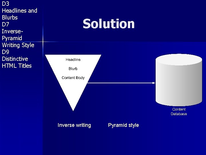 D 3 Headlines and Blurbs D 7 Inverse. Pyramid Writing Style D 9 Distinctive