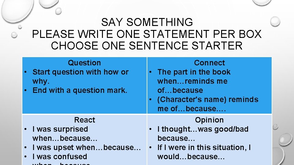 SAY SOMETHING PLEASE WRITE ONE STATEMENT PER BOX CHOOSE ONE SENTENCE STARTER Question •