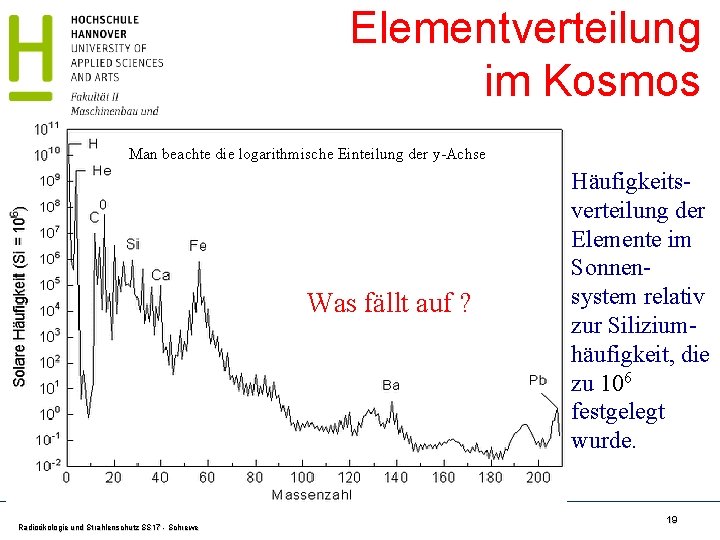 Elementverteilung im Kosmos Man beachte die logarithmische Einteilung der y-Achse Was fällt auf ?