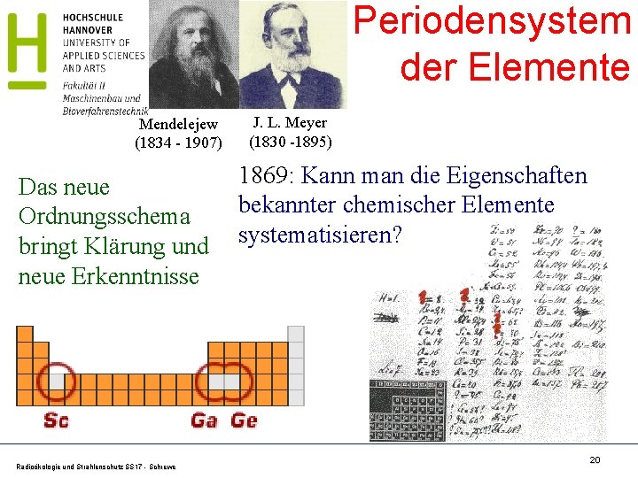 Periodensystem der Elemente Mendelejew (1834 - 1907) J. L. Meyer (1830 -1895) 1869: Kann