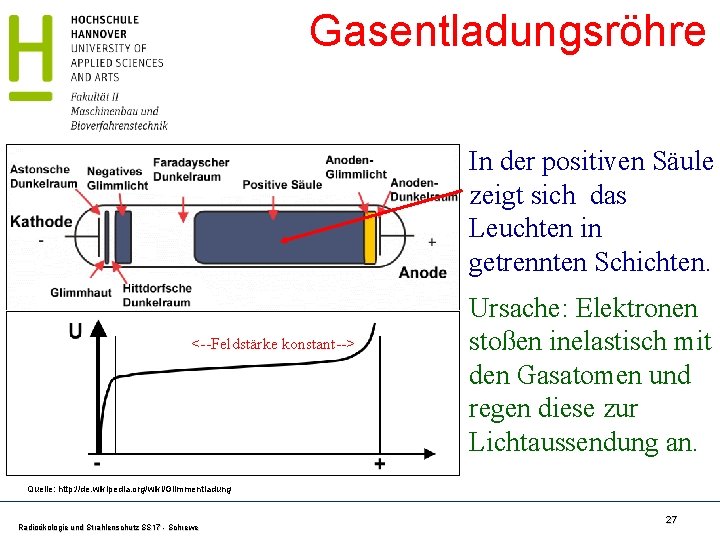 Gasentladungsröhre In der positiven Säule zeigt sich das Leuchten in getrennten Schichten. <--Feldstärke konstant-->