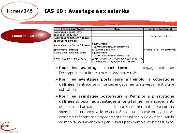 Expertise Comptable Economie Sociale Audit Financier Sminaire De