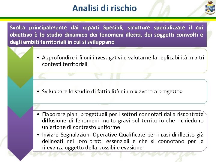 Analisi di rischio Svolta principalmente dai reparti Speciali, strutture specializzate il cui obiettivo è