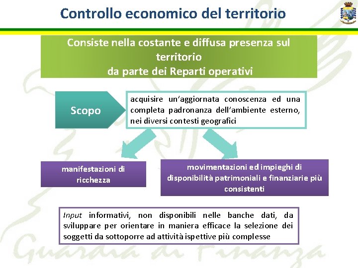 Controllo economico del territorio Consiste nella costante e diffusa presenza sul territorio da parte