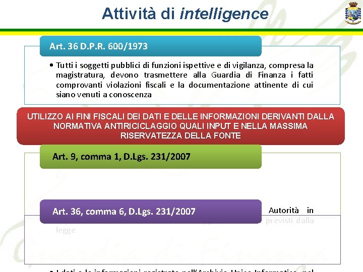 Attività di intelligence Art. 36 D. P. R. 600/1973 • Tutti i soggetti pubblici
