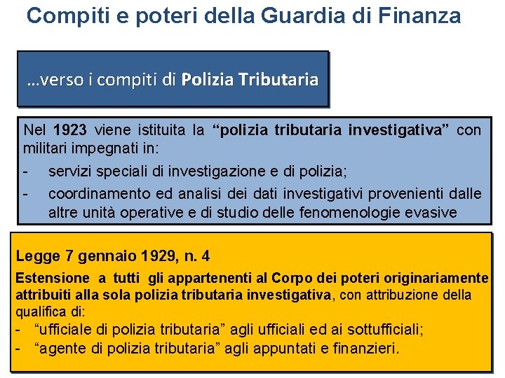 Compiti e poteri della Guardia di Finanza …verso i compiti di Polizia Tributaria Nel