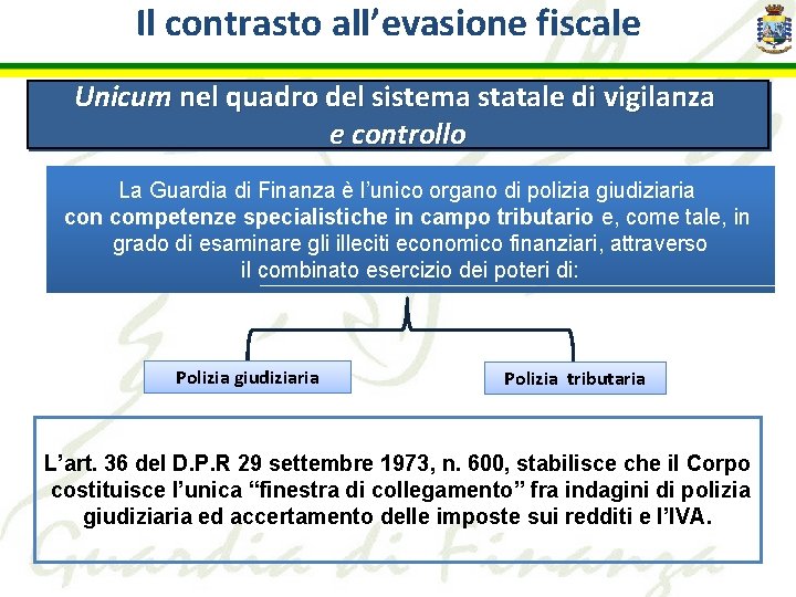 Il contrasto all’evasione fiscale Unicum nel quadro del sistema statale di vigilanza e controllo