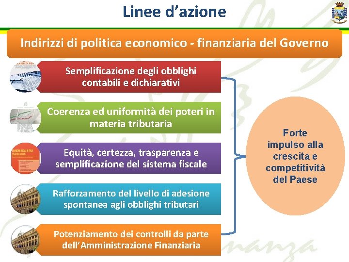 Linee d’azione Indirizzi di politica economico - finanziaria del Governo Semplificazione degli obblighi contabili