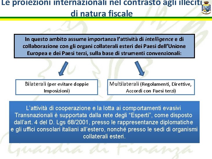 Le proiezioni internazionali nel contrasto agli illeciti di natura fiscale In questo ambito assume