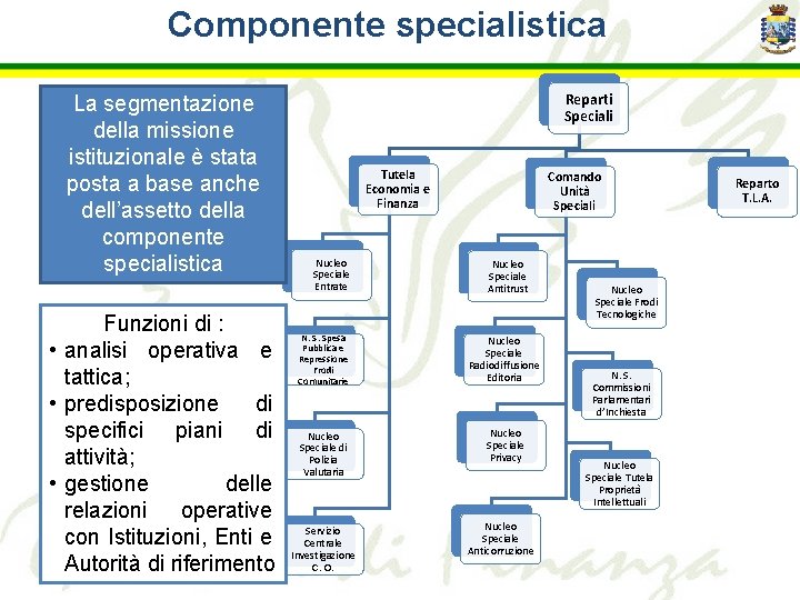 Componente specialistica La segmentazione della missione istituzionale è stata posta a base anche dell’assetto