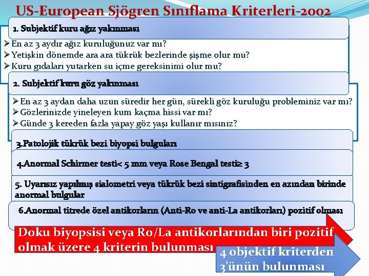 US-European Sjögren Sınıflama Kriterleri-2002 1. Subjektif kuru ağız yakınması ØEn az 3 aydır ağız