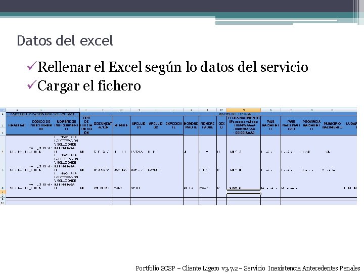 Datos del excel üRellenar el Excel según lo datos del servicio üCargar el fichero