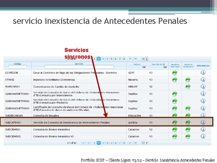 servicio inexistencia de Antecedentes Penales Servicios síncronos Portfolio SCSP – Cliente Ligero v 3.