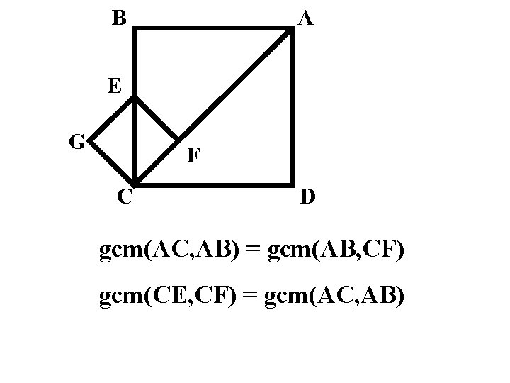 B A E G F C D gcm(AC, AB) = gcm(AB, CF) gcm(CE, CF) B A E G F C D gcm(AC, AB) = gcm(AB, CF) gcm(CE, CF)
