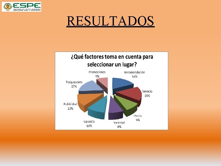PLAN ESTRATGICO DE MARKETING PARA INCREMENTAR EL POSICIONAMIENTO
