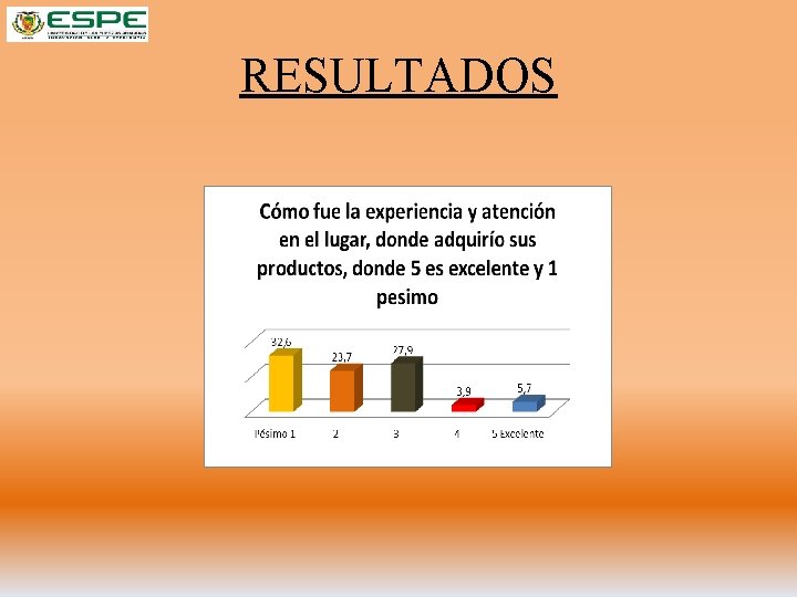 PLAN ESTRATGICO DE MARKETING PARA INCREMENTAR EL POSICIONAMIENTO