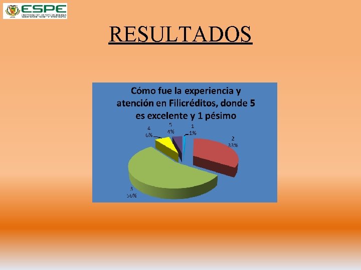 PLAN ESTRATGICO DE MARKETING PARA INCREMENTAR EL POSICIONAMIENTO