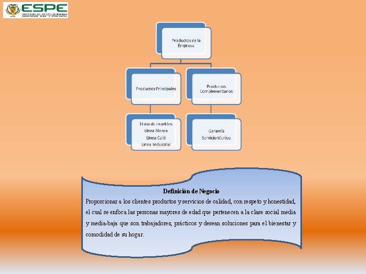 PLAN ESTRATGICO DE MARKETING PARA INCREMENTAR EL POSICIONAMIENTO
