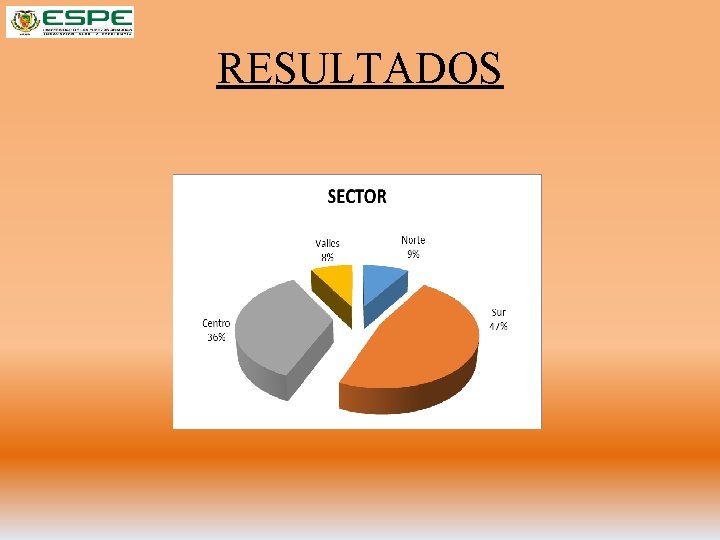 PLAN ESTRATGICO DE MARKETING PARA INCREMENTAR EL POSICIONAMIENTO