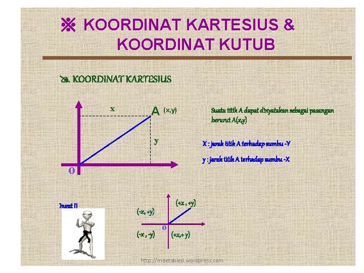 ※ KOORDINAT KARTESIUS & KOORDINAT KUTUB KOORDINAT KARTESIUS x A (x, y) y X