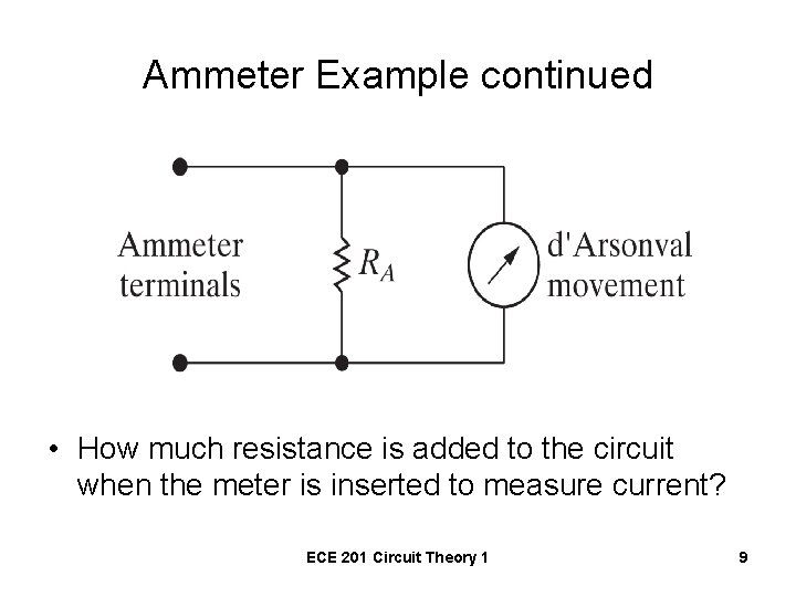 Ammeter Example continued • How much resistance is added to the circuit when the