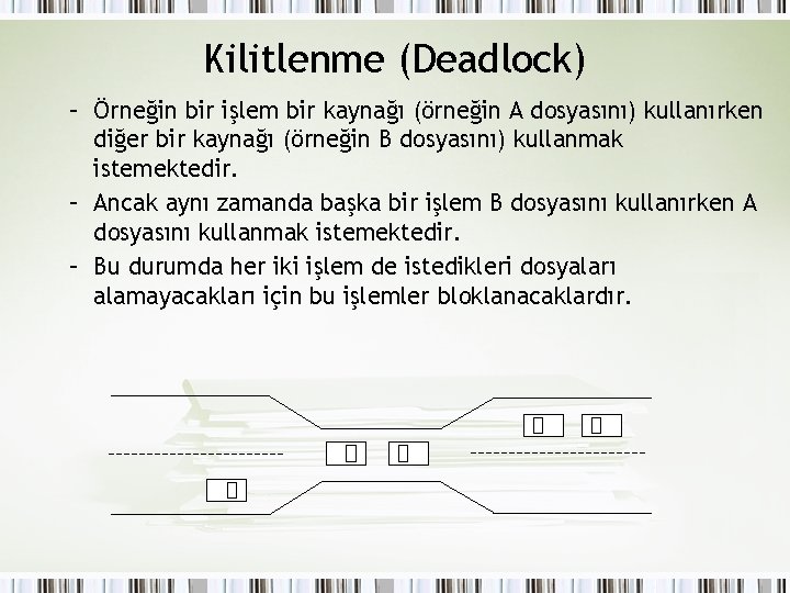 Kilitlenme (Deadlock) – Örneğin bir işlem bir kaynağı (örneğin A dosyasını) kullanırken diğer bir Kilitlenme (Deadlock) – Örneğin bir işlem bir kaynağı (örneğin A dosyasını) kullanırken diğer bir