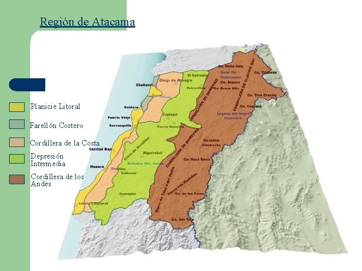 Región de Atacama Planicie Litoral Farellón Costero Cordillera de la Costa Depresión Intermedia Cordillera Región de Atacama Planicie Litoral Farellón Costero Cordillera de la Costa Depresión Intermedia Cordillera