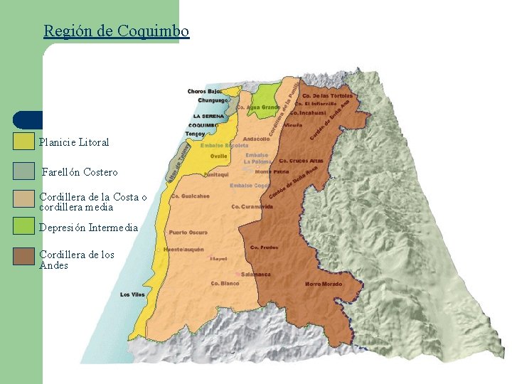 Región de Coquimbo Planicie Litoral Farellón Costero Cordillera de la Costa o cordillera media Región de Coquimbo Planicie Litoral Farellón Costero Cordillera de la Costa o cordillera media