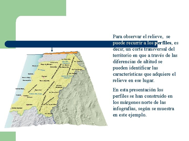 Perfil Para observar el relieve, se puede recurrir a los perfiles, es decir, un Perfil Para observar el relieve, se puede recurrir a los perfiles, es decir, un