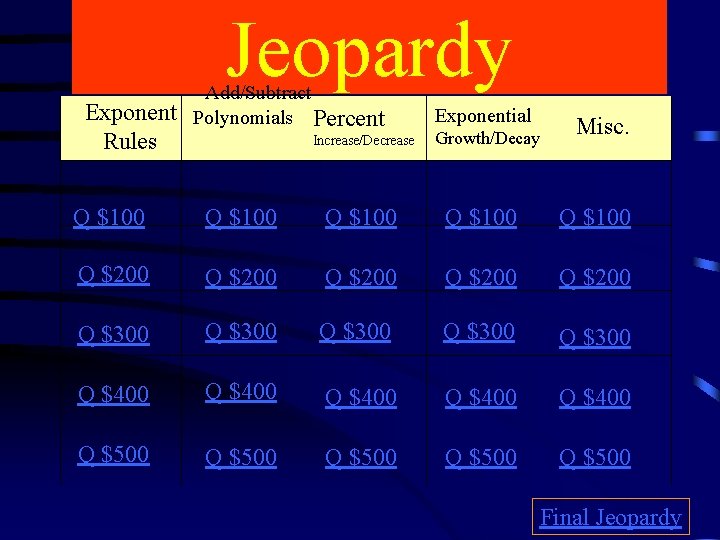 Jeopardy Exponent Rules Add/Subtract Polynomials Percent Increase/Decrease Exponential Growth/Decay Misc. Q $100 Q $100