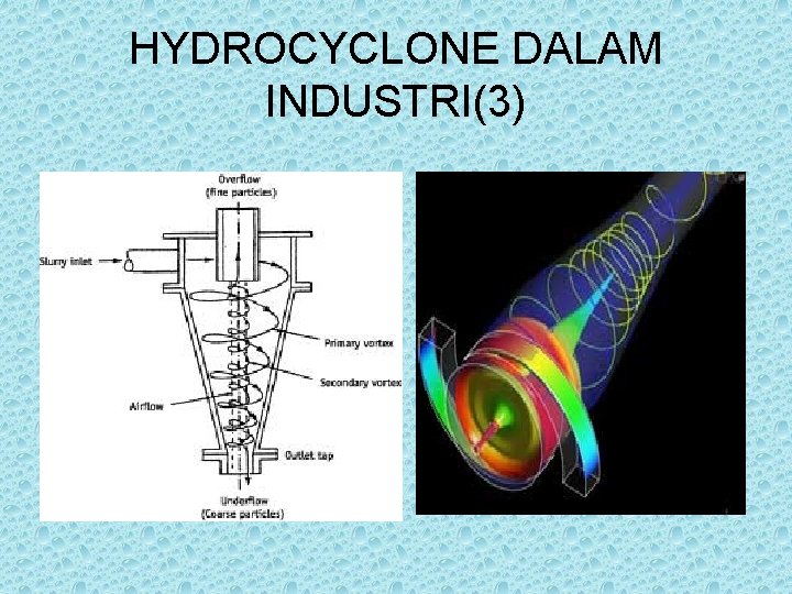 HYDROCYCLONE DALAM INDUSTRI(3) 