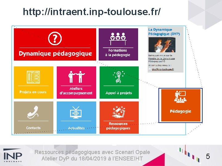 http: //intraent. inp-toulouse. fr/ Ressources pédagogiques avec Scenari Opale Atelier Dy. P du 18/04/2019